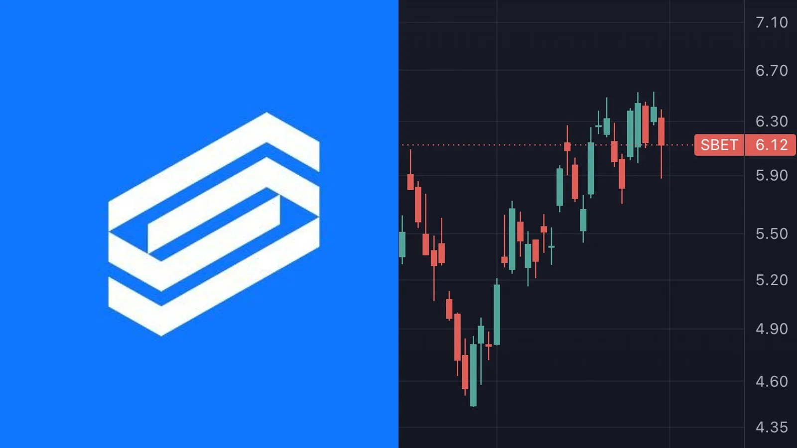 TD Cowen abaisse son objectif sur Sharplink de 16 à 13 dollars, maintient l'achat malgré une prévision ETH revue à 2 371 dollars