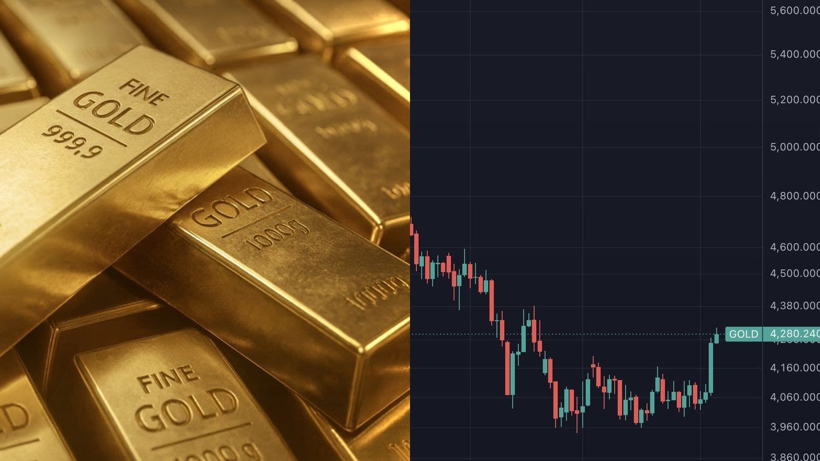 L'or atteint 4 279 dollars l'once, son plus haut depuis un mois, porté par 14 jours d'entrees nettes dans les ETF or chinois et 33 tonnes achetees par la PBoC au T2