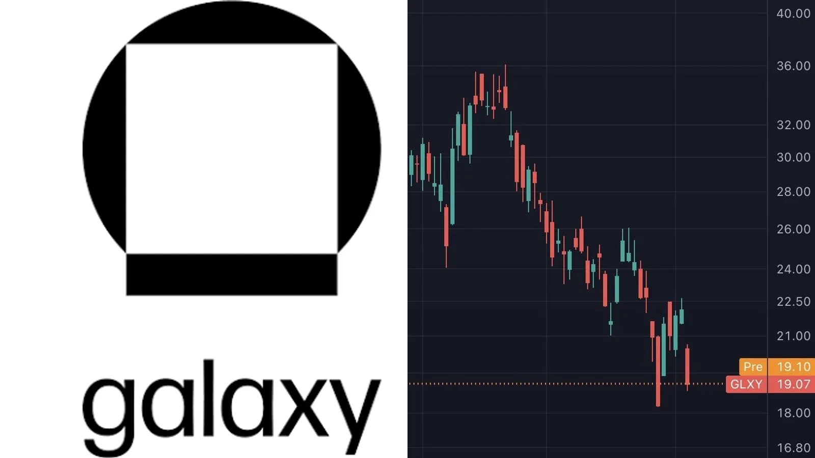 Galaxy Digital perd 85 millions de dollars au 2e trimestre 2026 malgré un data center IA rentable