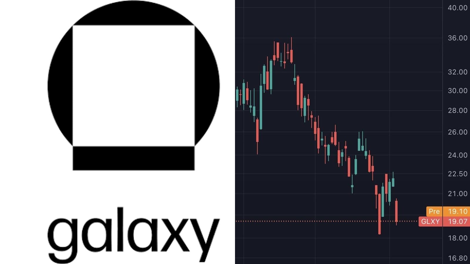 Galaxy Digital perd 85 millions de dollars au 2e trimestre 2026 malgré un data center IA rentable