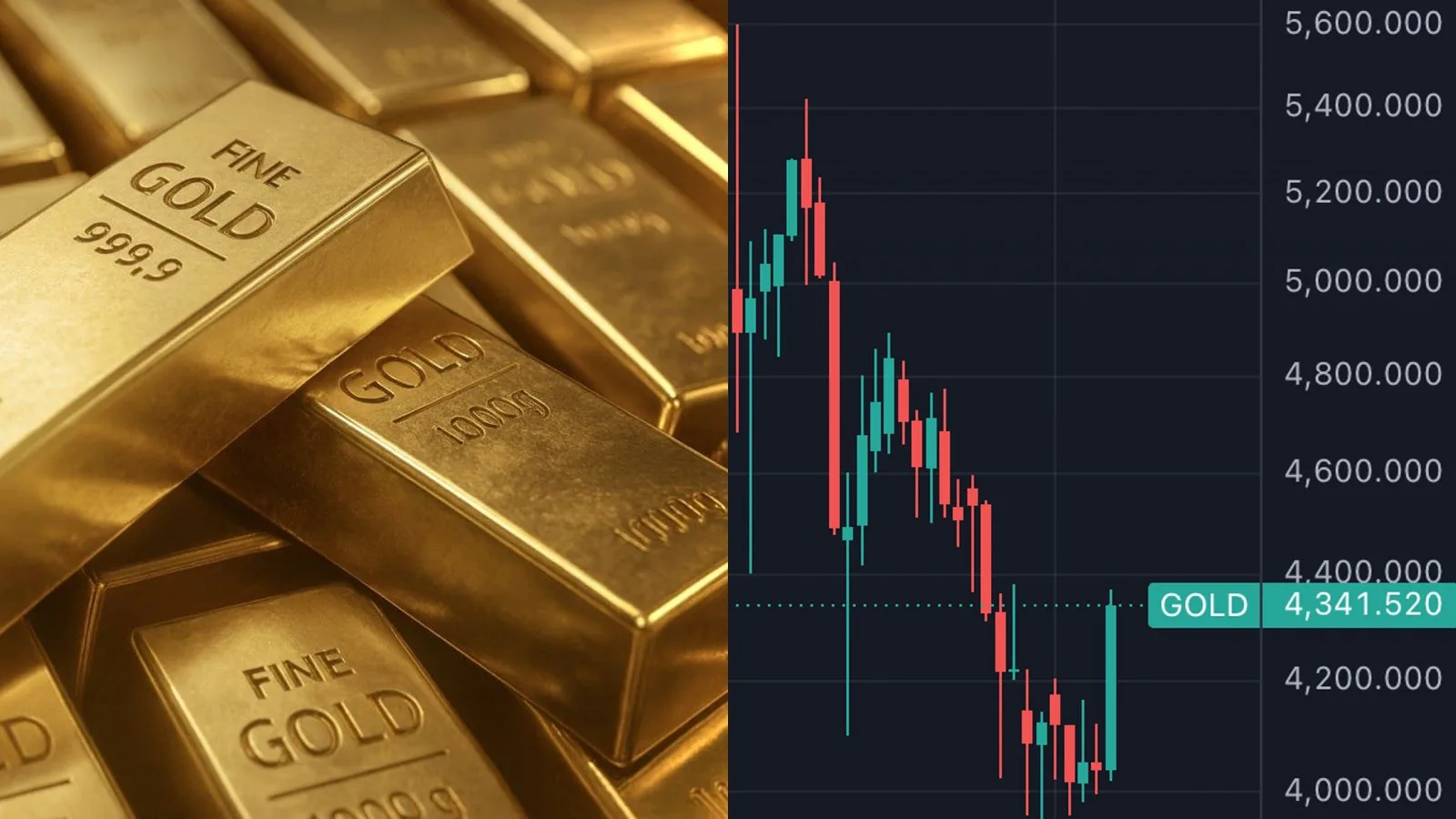 L'or gagne 7,6% en une semaine a 4 341 dollars l'once, sa meilleure performance depuis janvier, portee par la desescalade au detroit d'Ormuz