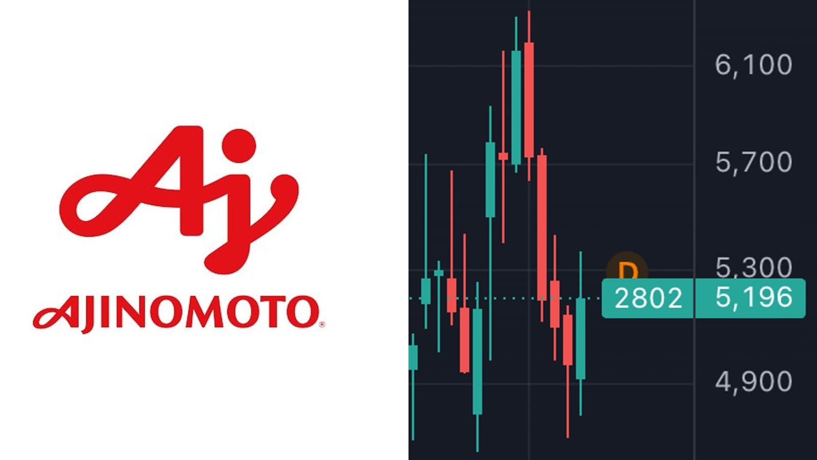 Ajinomoto detient 95% du marche mondial de l'ABF et hausse ses prix de 30% des le troisieme trimestre 2026