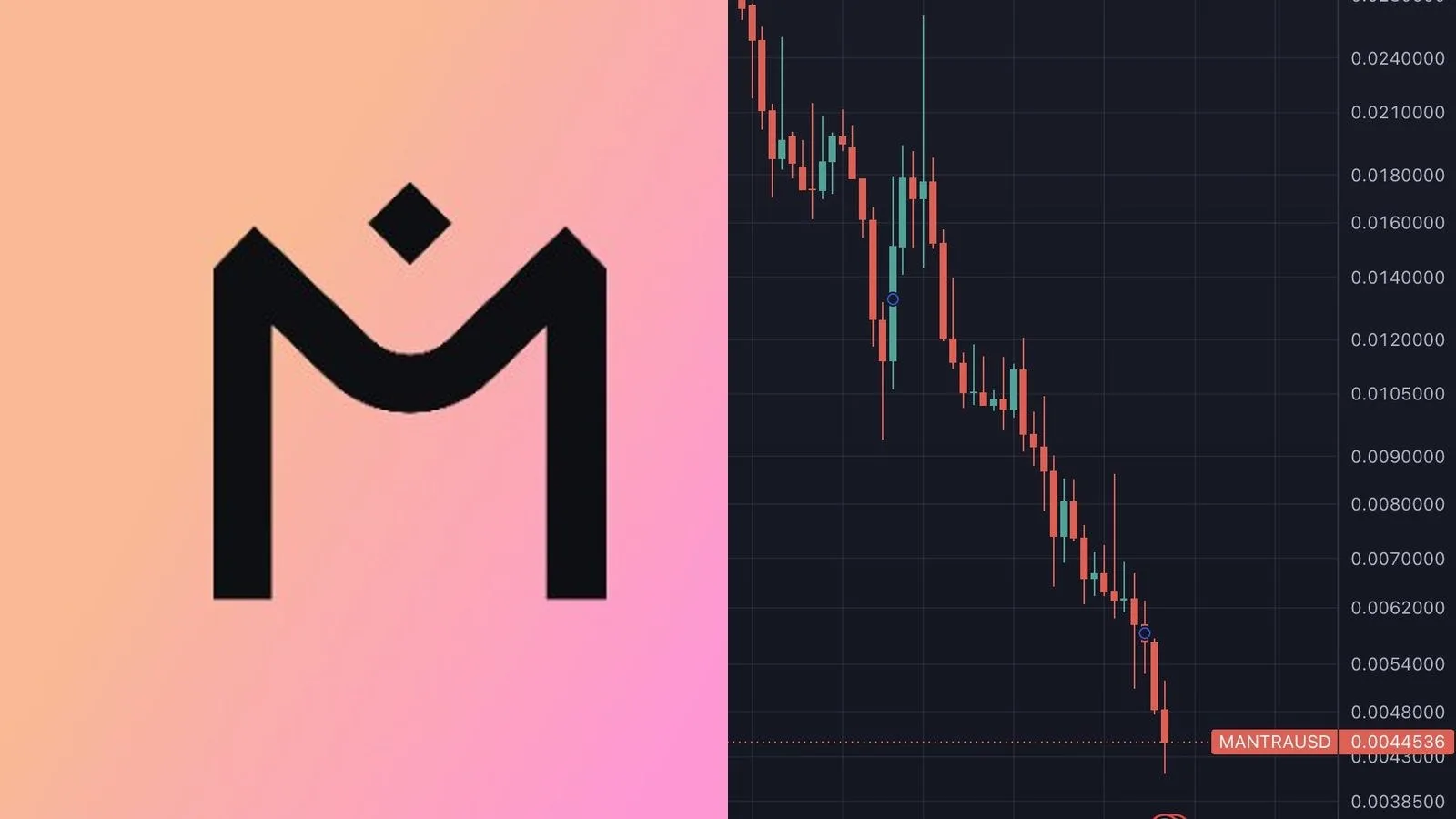 Mantra gèle sa blockchain : réseau arrêté, dépôts bloqués et token OM en chute de 9,9%