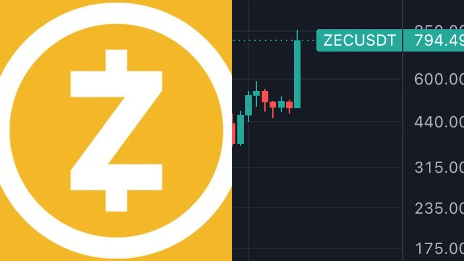 Zcash à son plus haut depuis 8 ans : Grayscale dépose un 5e amendement pour convertir son Trust en ETF spot