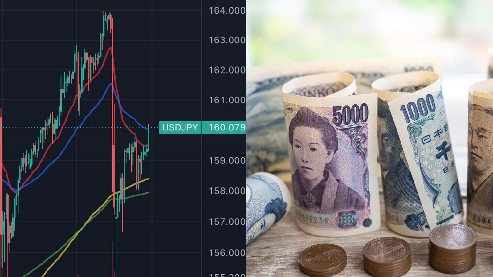 Le yen retombe à 160 pour un dollar malgré 96 milliards dépensés par Tokyo pour le défendre
