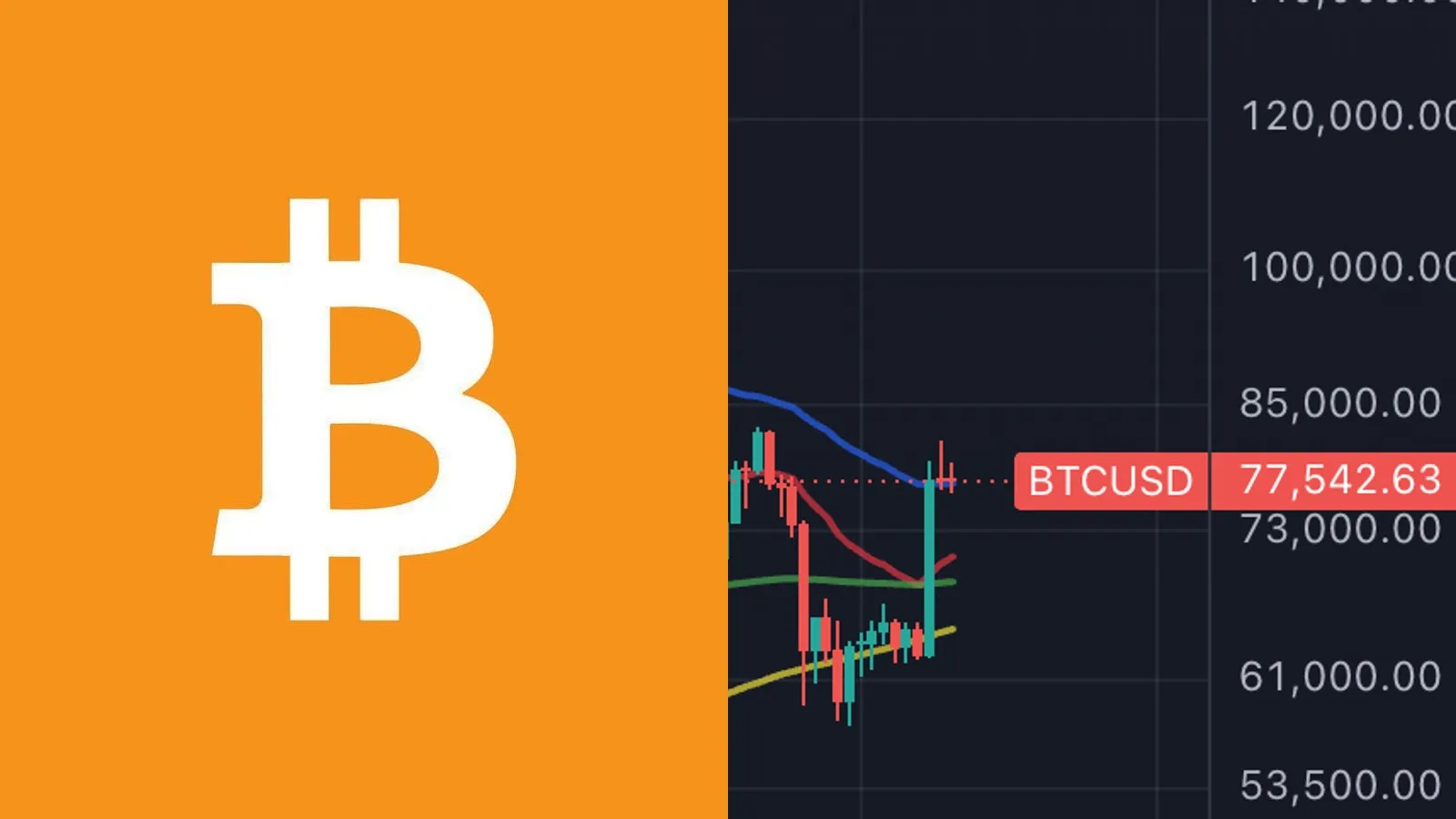 Bitcoin à 78 000 $ : hausse du pétrole, taux Fed et ETF spot sous pression après le discours de Warsh