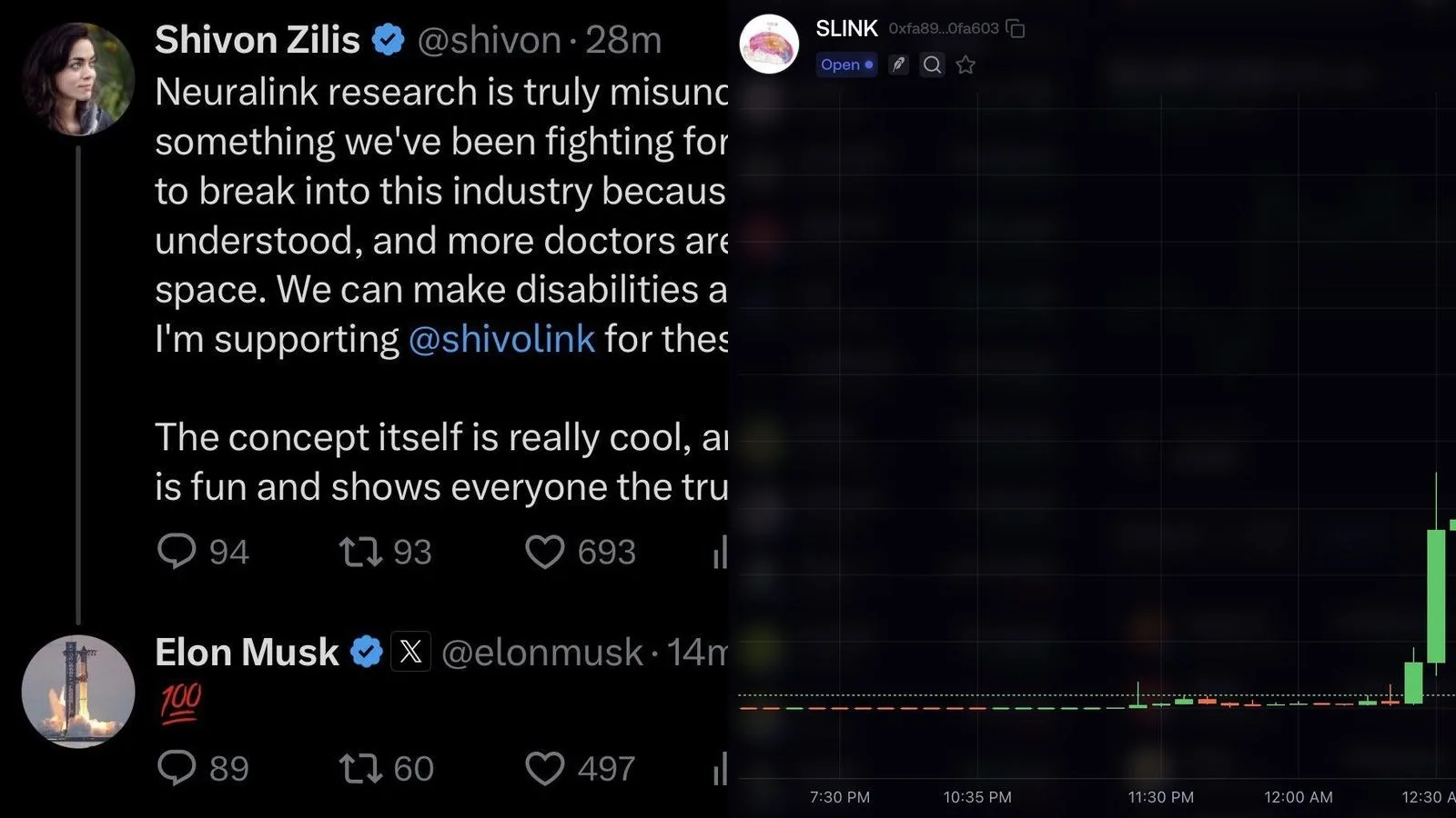 Compte @shivon piraté : un trader perd 250 000 dollars sur un token promu par un faux message validé d'un emoji par Elon Musk