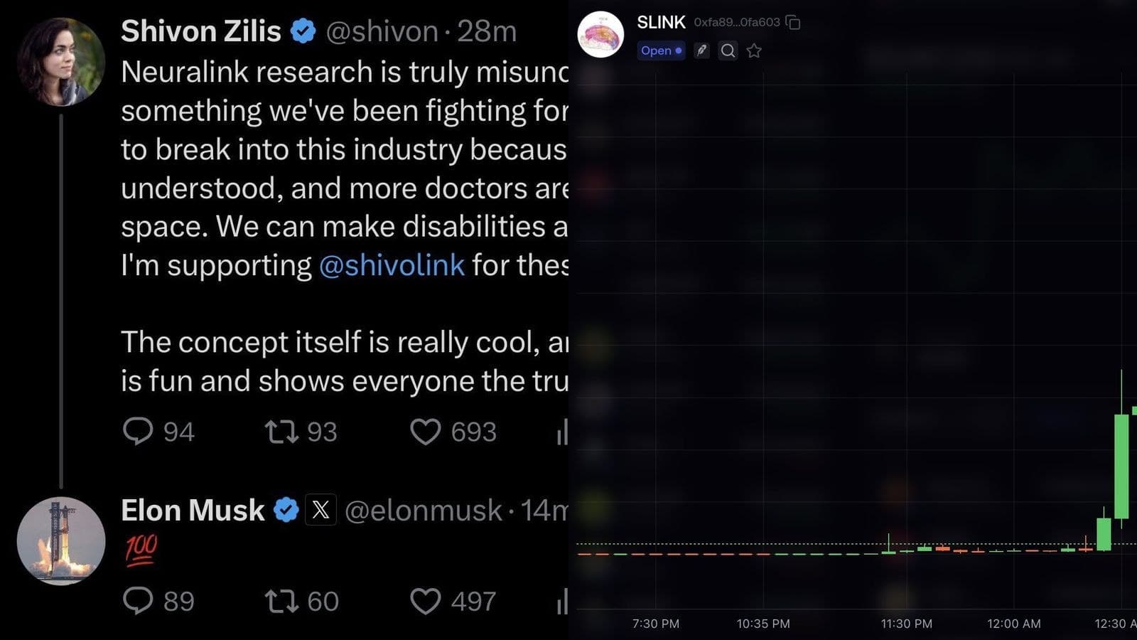 Compte @shivon piraté : un trader perd 250 000 dollars sur un token promu par un faux message validé d'un emoji par Elon Musk