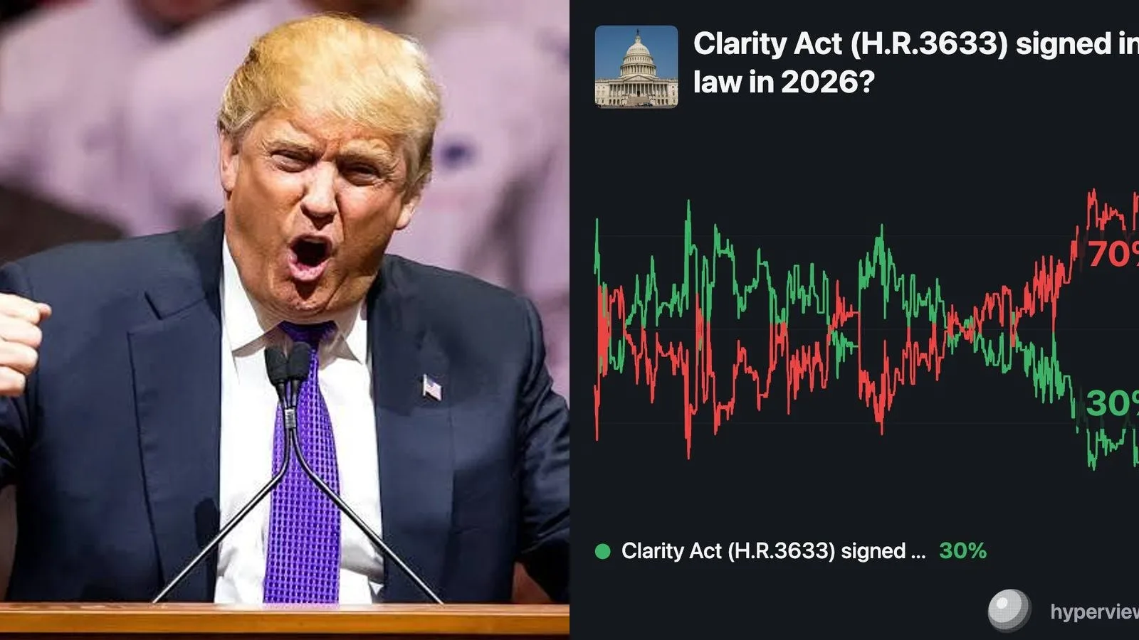 Clarity Act : Trump réunit ses conseillers sur les clauses éthiques à trois jours du vote de procédure au Sénat
