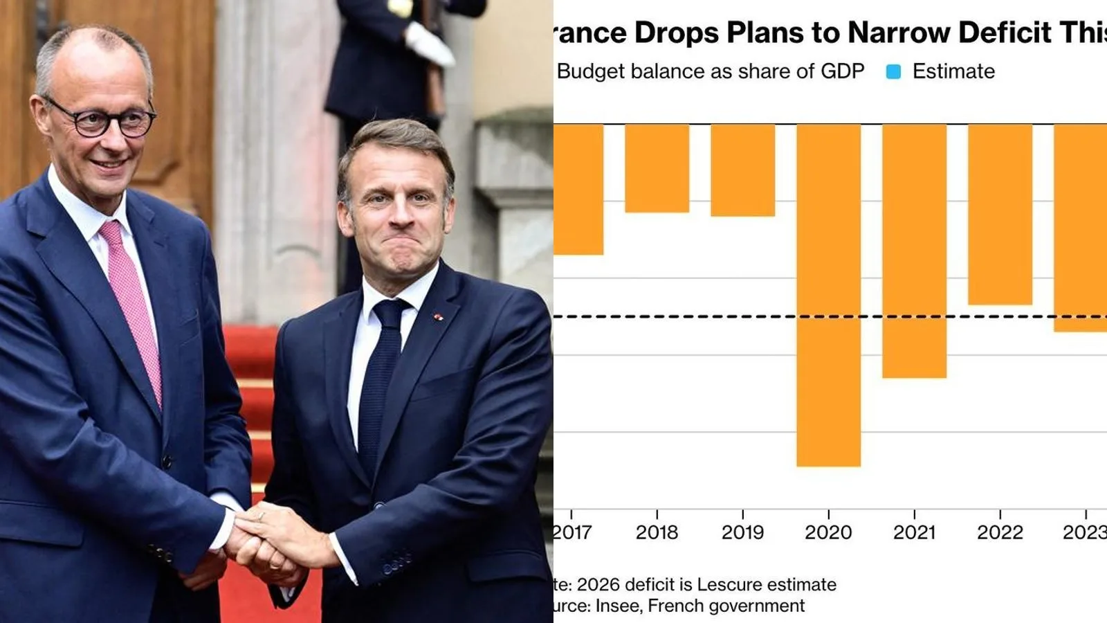 Le spread OAT-Bund frôle 100 points de base, au plus haut depuis 2012 : ce que les marchés signalent sur la trajectoire budgétaire française