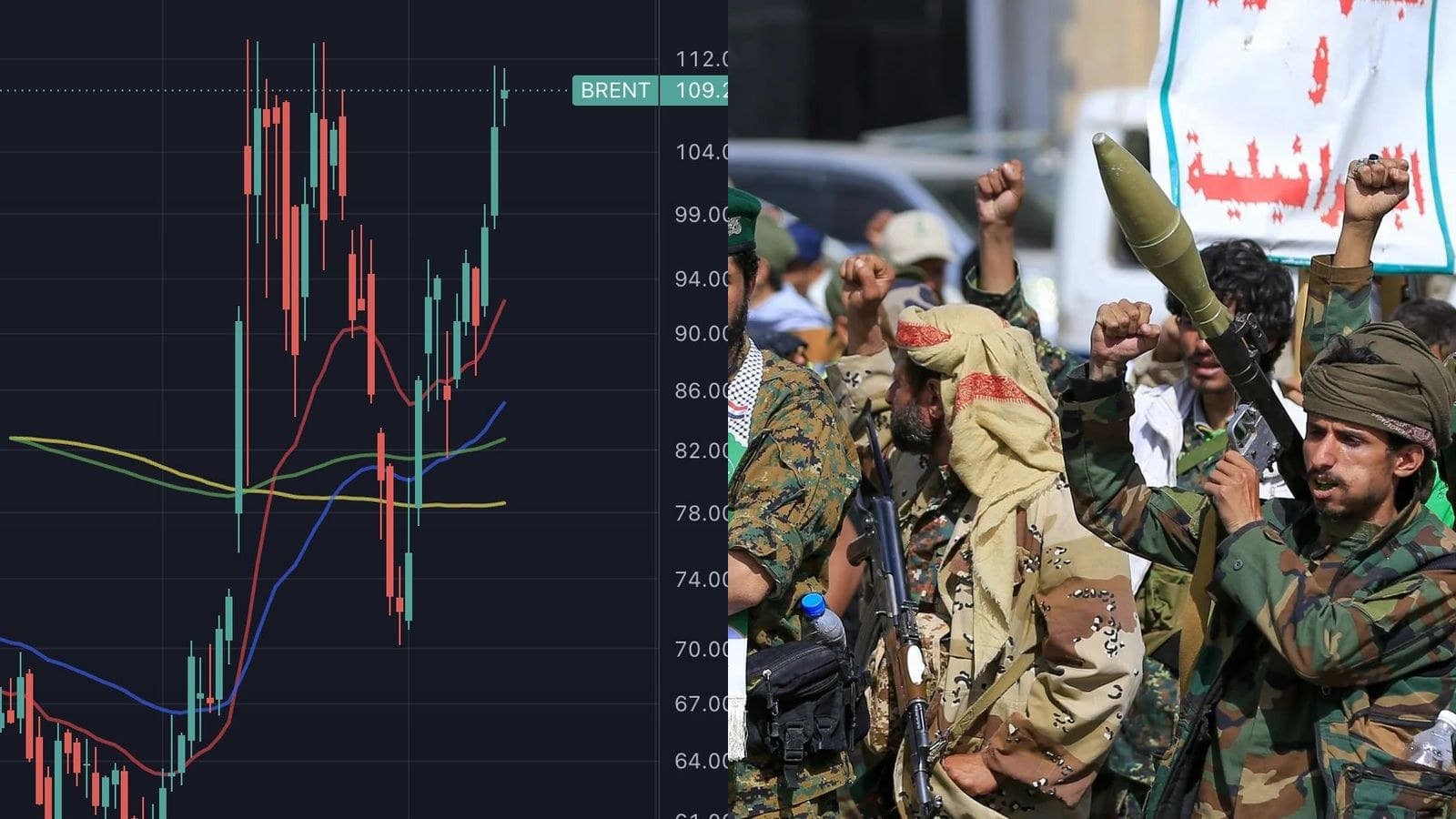 Les Houthis contrôlent la côte yéménite de la mer Rouge : le Brent remonte vers 110 dollars, Bab el-Mandeb sous menace directe