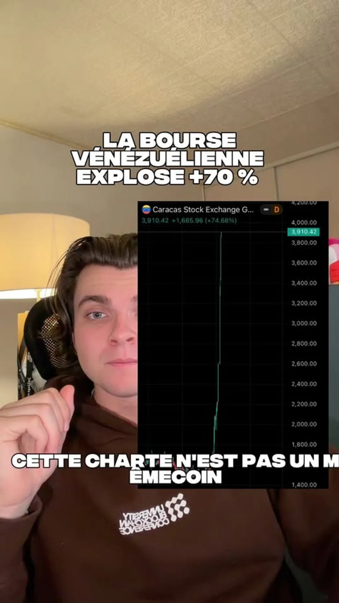 🚨 Ce n’est pas un memecoin… c’est la Bourse du Venezuela.
