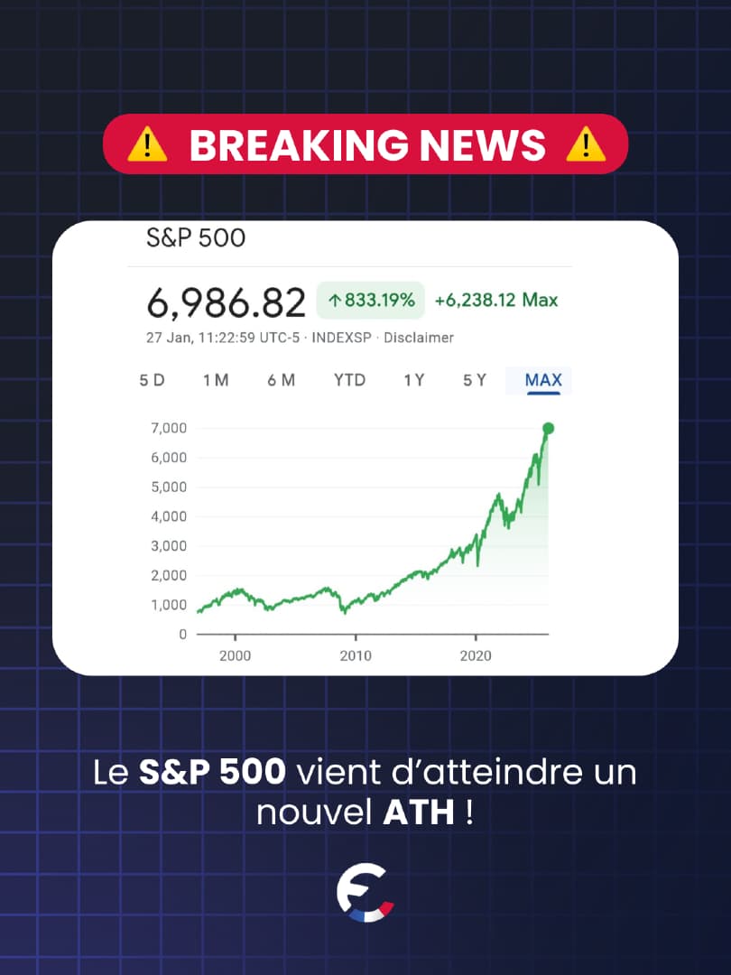 Le S&P 500 atteint un nouvel ATH 📈 Depuis le début de l’année, les ma...