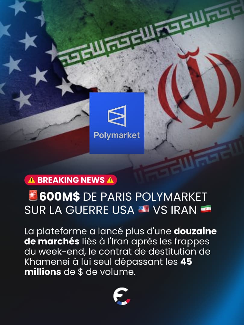 ⚡️ LES PARIS S’EMBALLENT SUR POLYMARKET L’explosion des tensions entr...