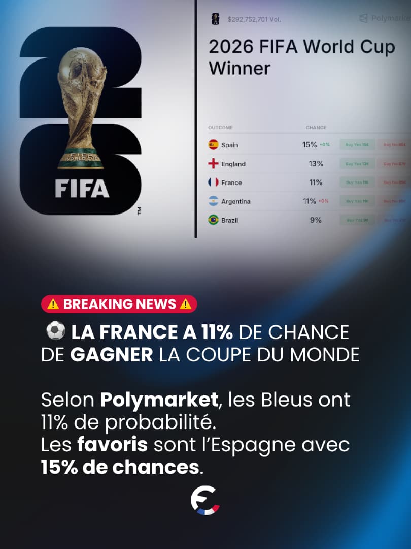 Les marchés de prédiction commencent déjà à parier sur la prochaine C...