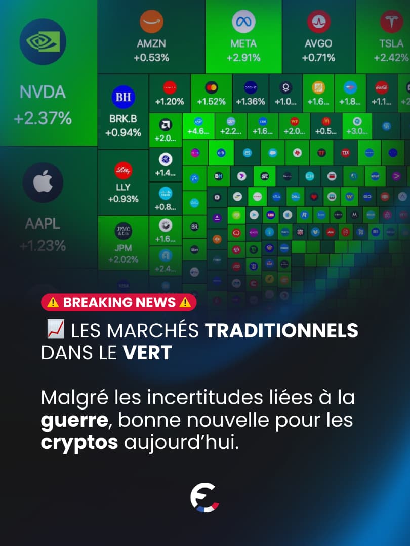 Les marchés traditionnels sont dans le vert À l'ouverture US, avec pl...