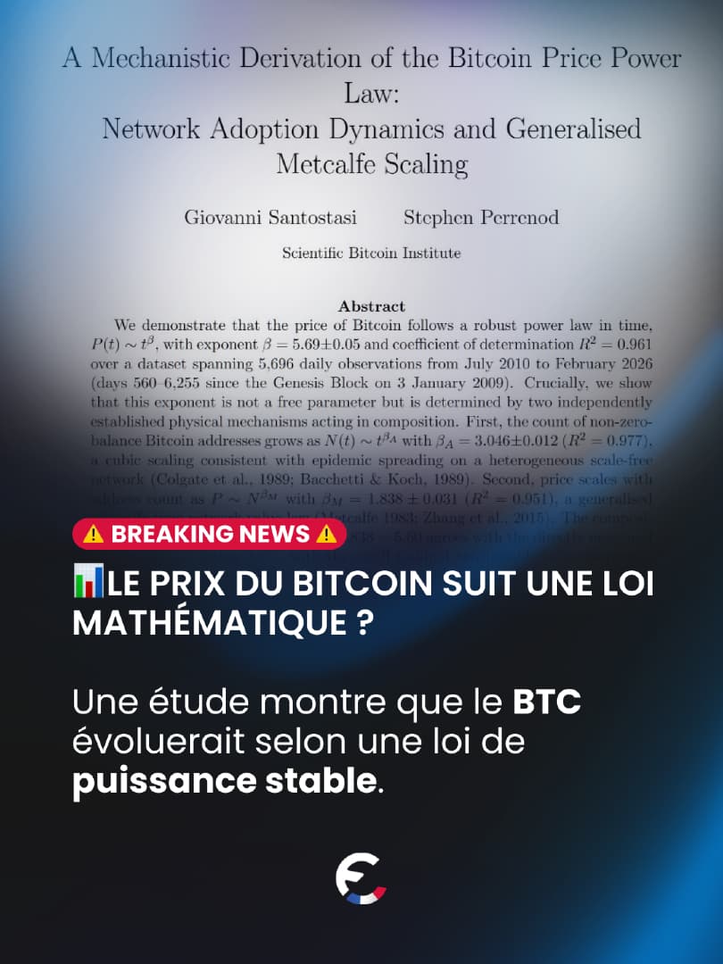 Une nouvelle étude suggère que le prix du Bitcoin ne serait pas total...
