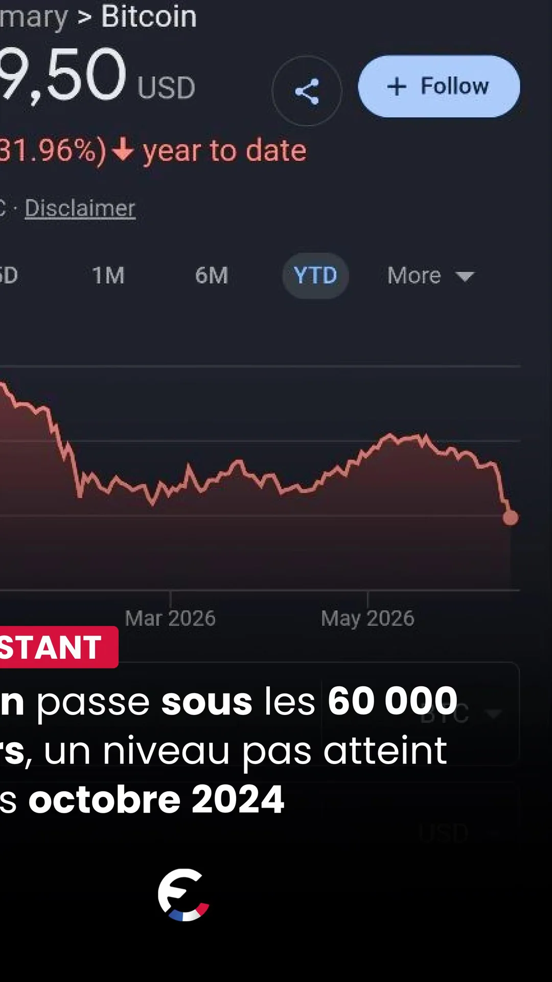 TikTok France Cryptos 7647994243742551328
