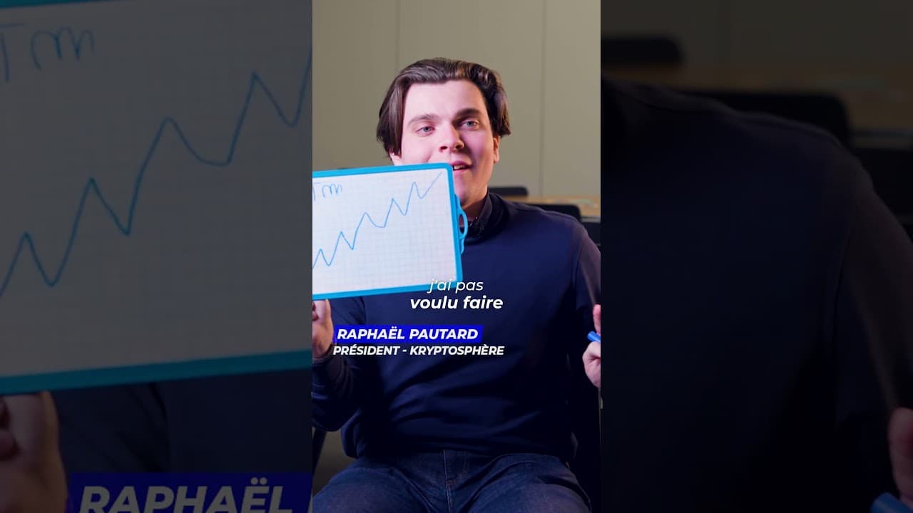 Dessine-moi la courbe du Bitcoin jusqu’en 2050 📈