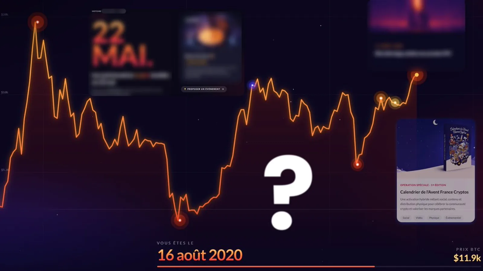 France Cryptos prépare une nouvelle activation : annonce demain