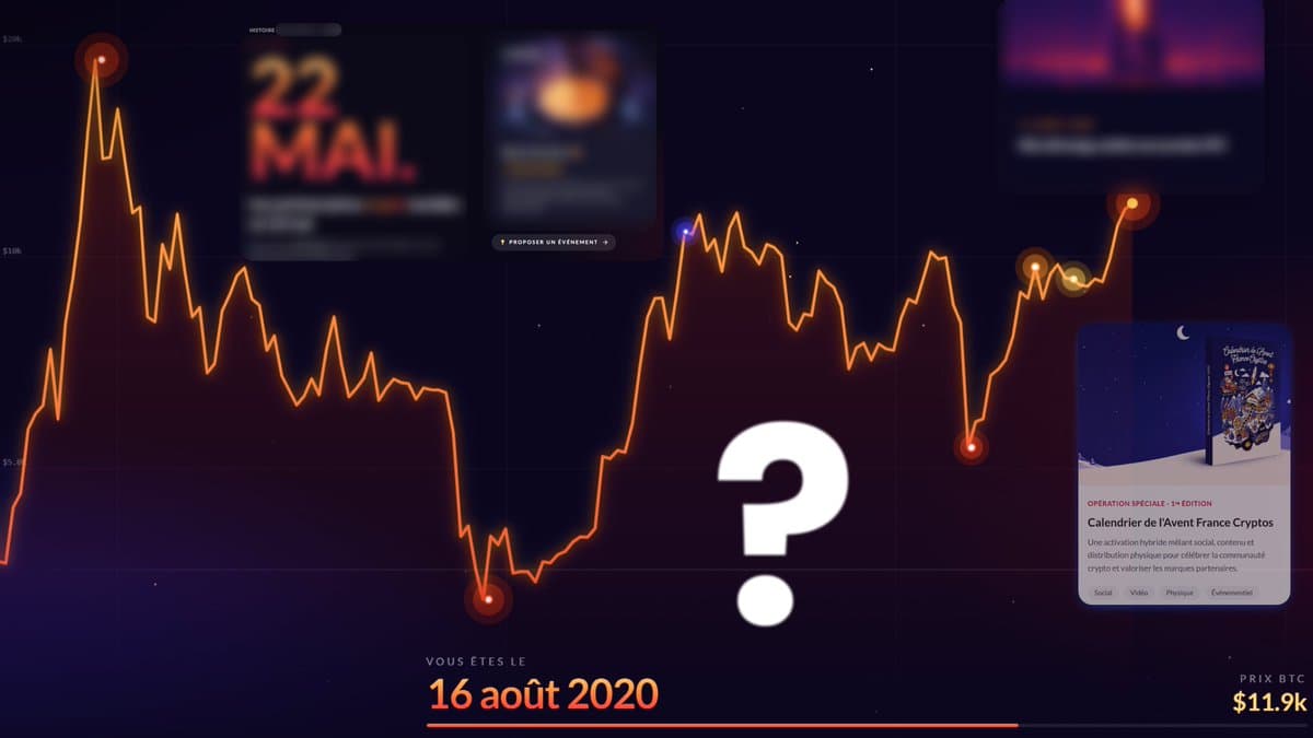 France Cryptos prépare une nouvelle activation : annonce demain