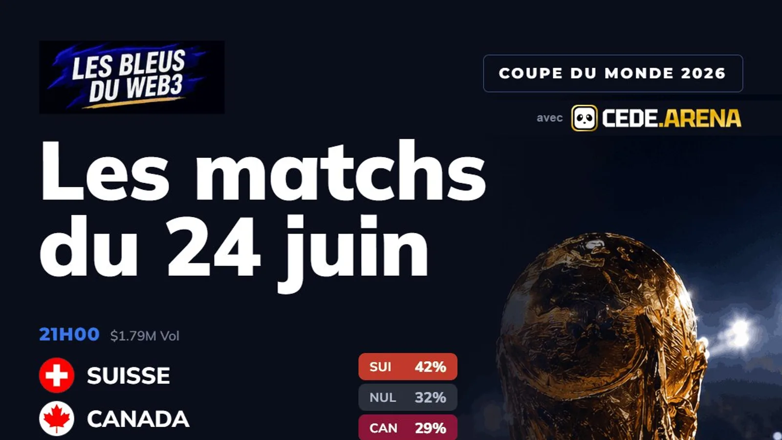 Coupe du monde : tentez de gagner une Switch 2 avec nos pronos