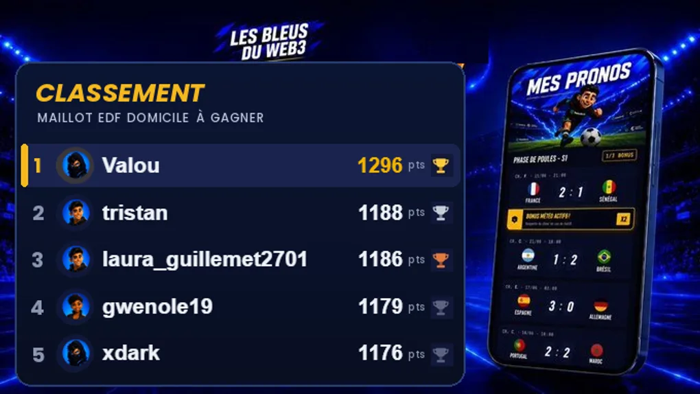 Coupe du Monde France Cryptos : semaine 3 lancée avec Cede Arena