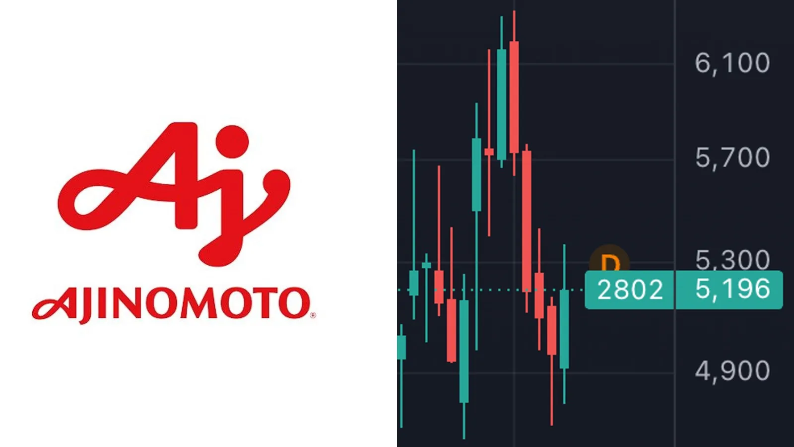 Ajinomoto detient 95% du marche mondial de l'ABF et hausse ses prix de 30% des le troisieme trimestre 2026