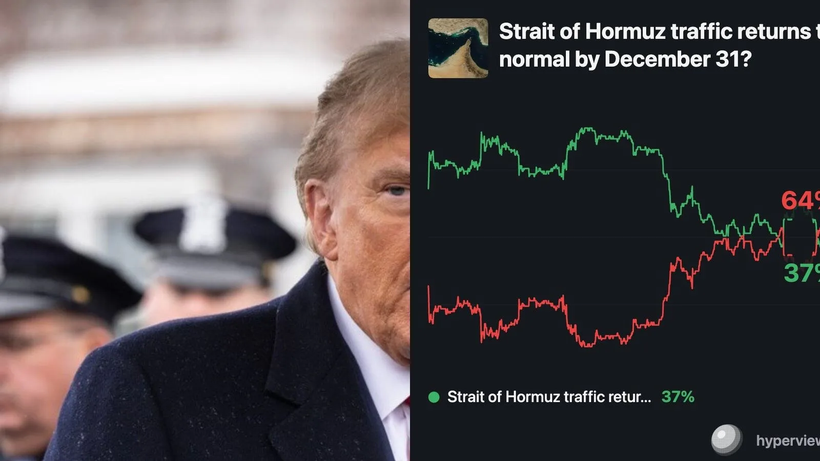 Trump assume la hausse du carburant pour bloquer l'Iran : ce que ça change pour le pétrole et vos actifs