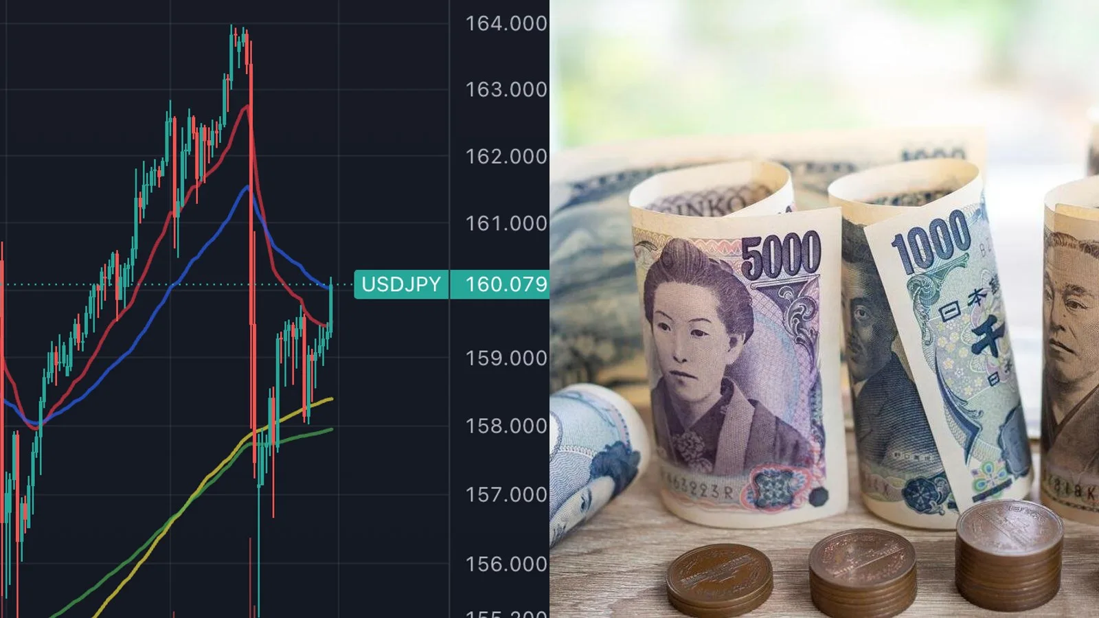 Le yen retombe à 160 pour un dollar malgré 96 milliards dépensés par Tokyo pour le défendre