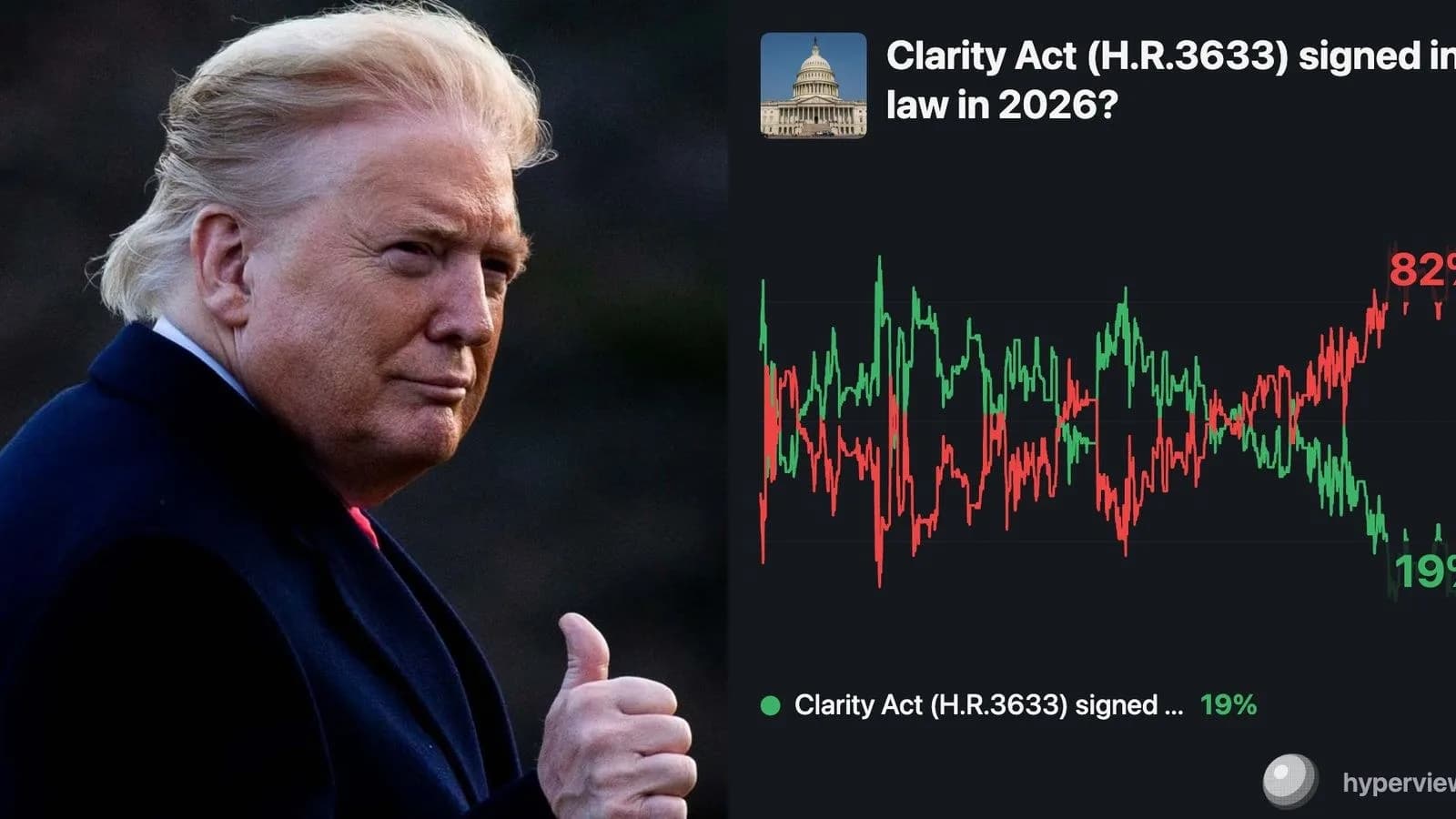 Clarity Act : Trump aurait validé les règles d'éthique finales, mais le texte n'a que 19% de chances de passer en 2026