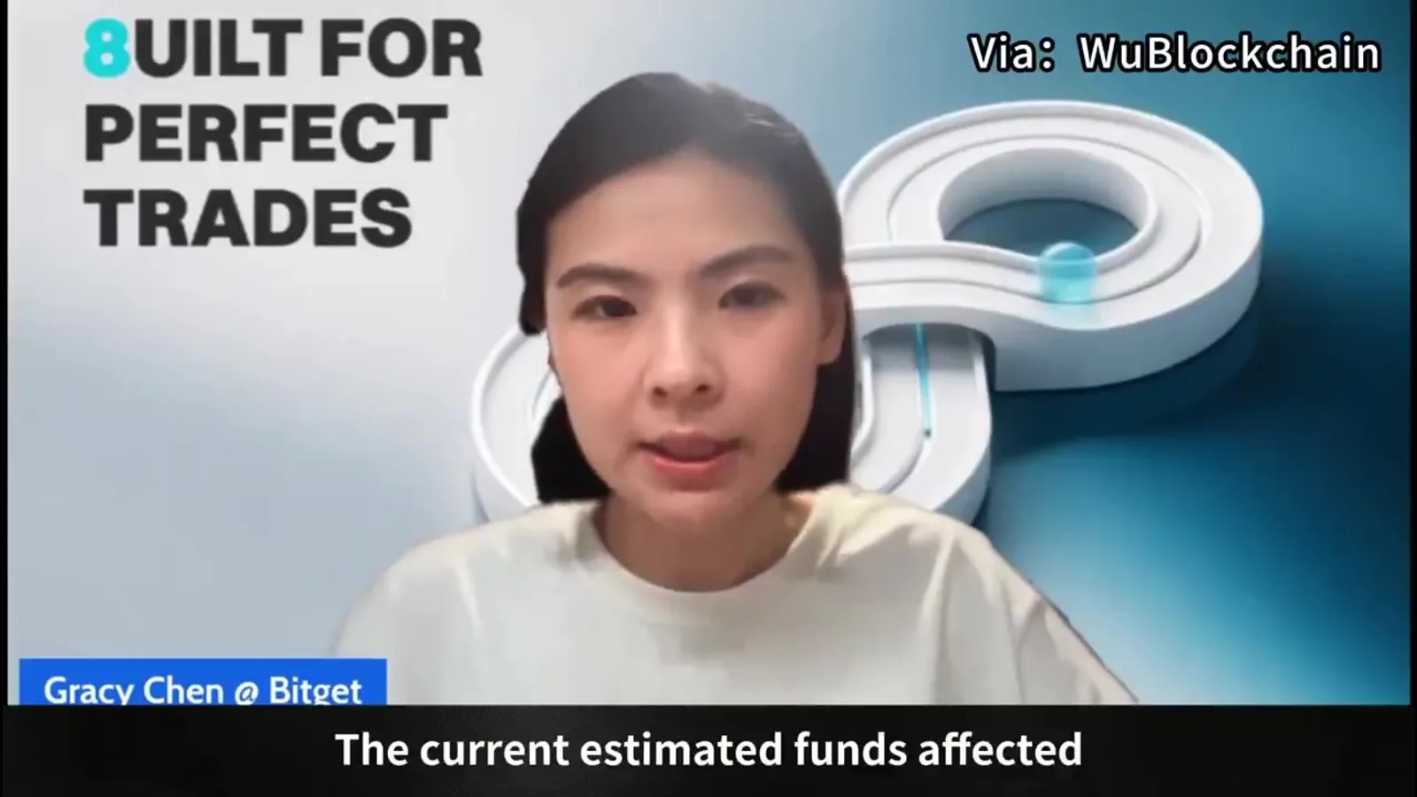 Bitget confirme un vol de 351,6 millions de dollars sur ses hot wallets : les retraits suspendus, le fonds de protection activé
